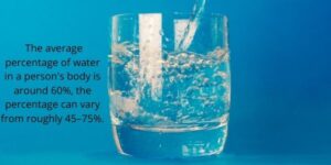Facts about water
