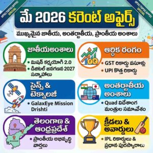 మే 2026 కరెంట్ అఫైర్స్ తెలుగు PDF డౌన్‌లోడ్ | APPSC, TGPSC, UPPSC, UPSC, SSC Exam Notes